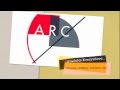 ARC-2000 Sumi Tonooka, Erica Lindsay, Bob Braye, Rufus Reid - INITIATION