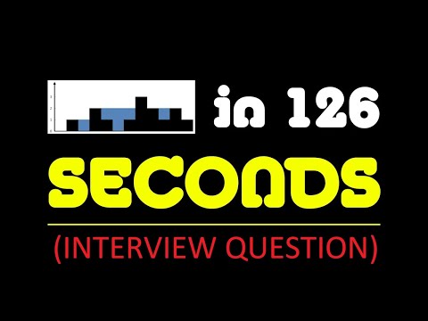 How to Solve Trapping Rainwater in 2 MINUTES - Leetcode HARD Interview Question