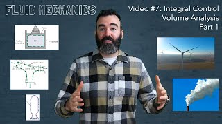 Video #7 - Fluid Mechanics - Integral Control Volume Analysis 1