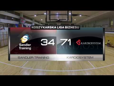 Sandler Training vs Kardiosystem - VIII kolejka - Warszawa - Koszykarska Liga Biznesu