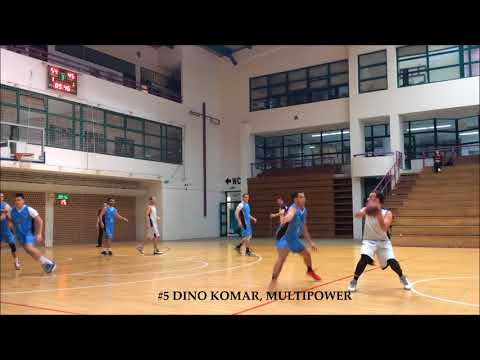 CroHoops League 2017/18, Rnd.13 - Top 10 Plays of the Week