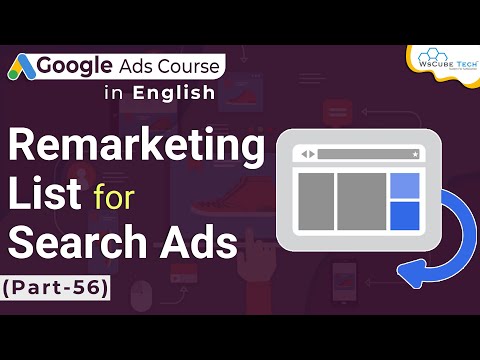What is Google Ads How to use Google Ads | Types of Google Ads Google Ads Tutorial
