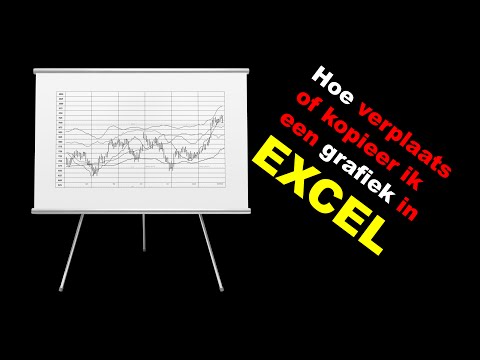 Verplaatsen of kopiëren van een grafiek in Excel - ExcelXL.nl trainingen en workshops