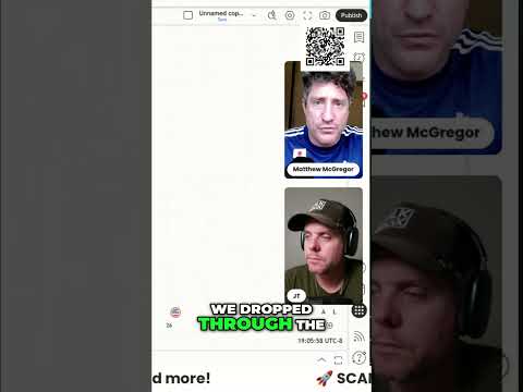 Clear Short Trade Setup Explained #shorts