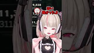 葛葉に褒められたいりりむちゃん【にじさんじ/魔界ノりりむ/切り抜き/葛葉/きなこ/LOL】#魔界ノりりむ