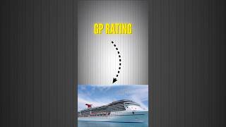 GP Rating Se Cruise Ship Possible? Reality vs Myth Explained 🚢🔥