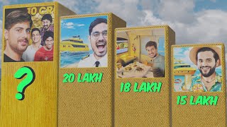 Every Youtuber Most Expensive Video || MR BEAST PARODY