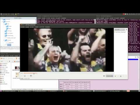 [CCNx] Communication between CCNx and Internet