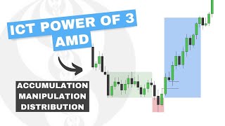 ICT - Power of 3 [PO3] AMD