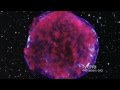 Electric Glove - "Deep-Sky Objects"