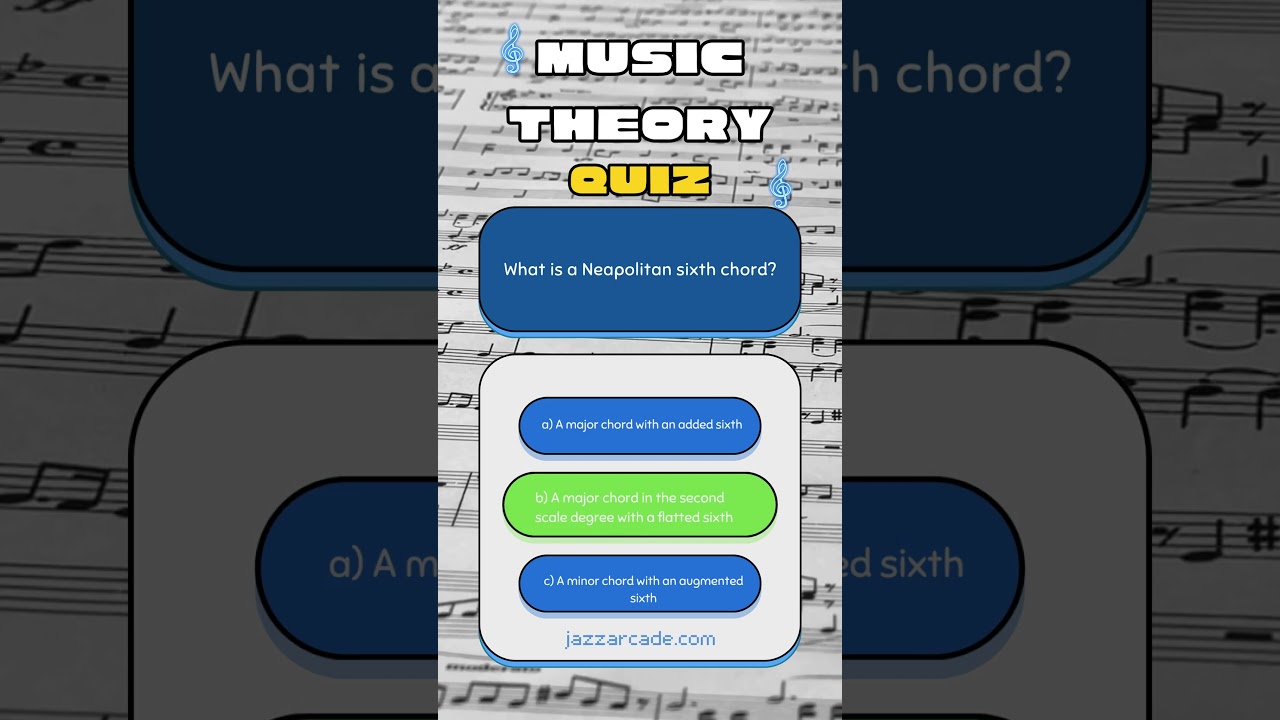 Neapolitan Sixth Chord