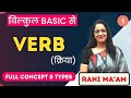 Verb English Grammar For Beginners Part 1 Definition Forms Types Rani Ma Am