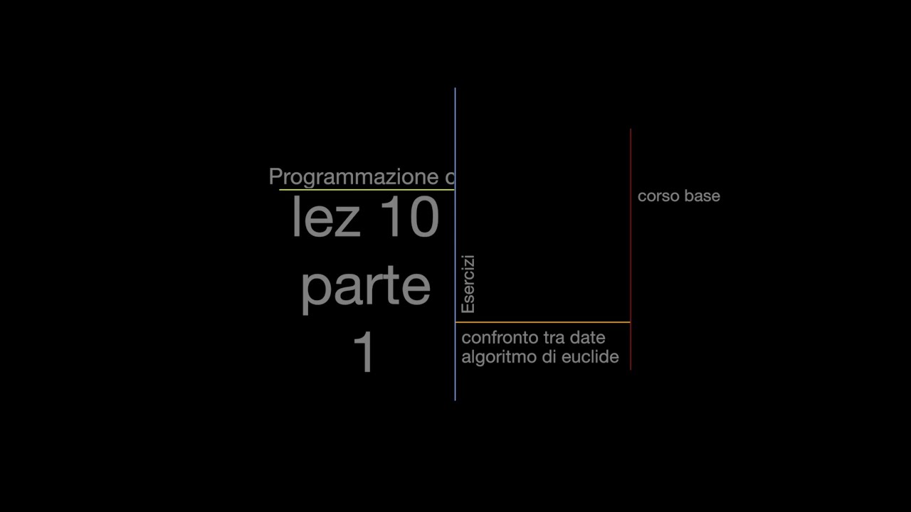 esercizi parte 1 (Programmazione C) lez#10