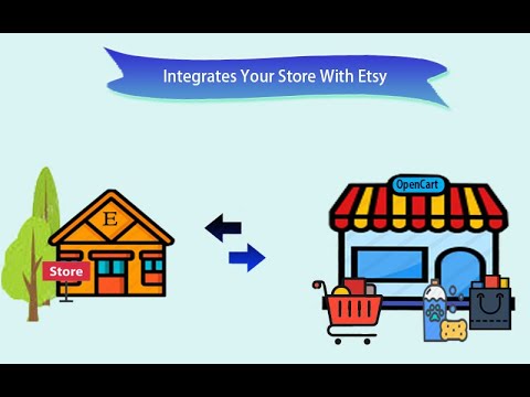 Etsy Lister OpenCart Extension