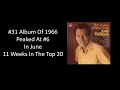 #31 Album Of 1966 - Andy Williams - Michelle (From The Album "The Shadow Of Your Smile")