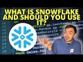 What Is Snowflake Breaking Down What Snowflake Is How Snowflake Credits Work And More
