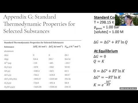 Wednesday, 12/2/2020