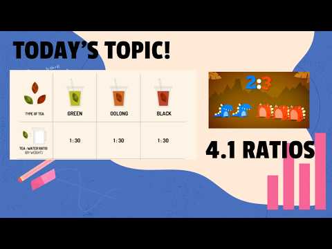 Maths Form 1 Chapter 4.1 Ratio Part 1