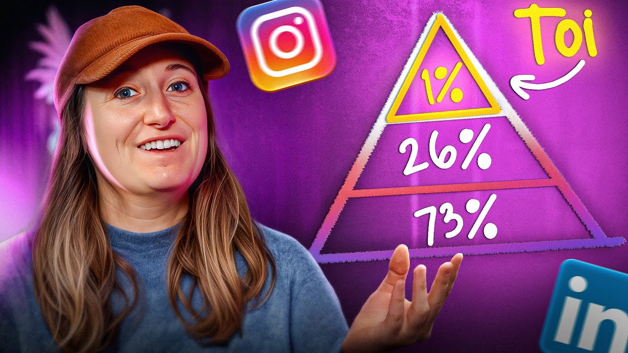 vidéo studio unique