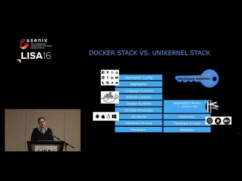 LISA16 - Unik: A Platform for Automating Unikernels Compilation and Deployment