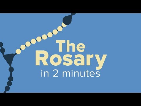 The Rosary in Two Minutes