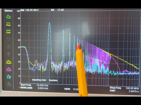 Understanding the EMI impact of a switching event - duty ratio, frequency & speed