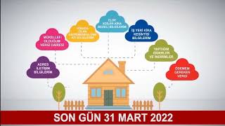 Hazır Beyan Sistemi Kamu Spotu