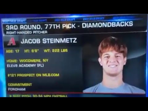 First Orthodox Jewish MLB Draftee Jacob Steinmetz picked by Arizona - 2021 MLB Draft