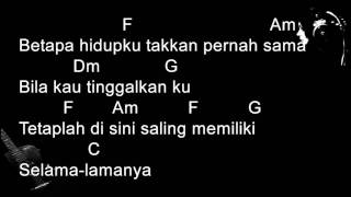 Ari Lasso Cintailah Aku Sepenuh Hati  chord dan Lirik