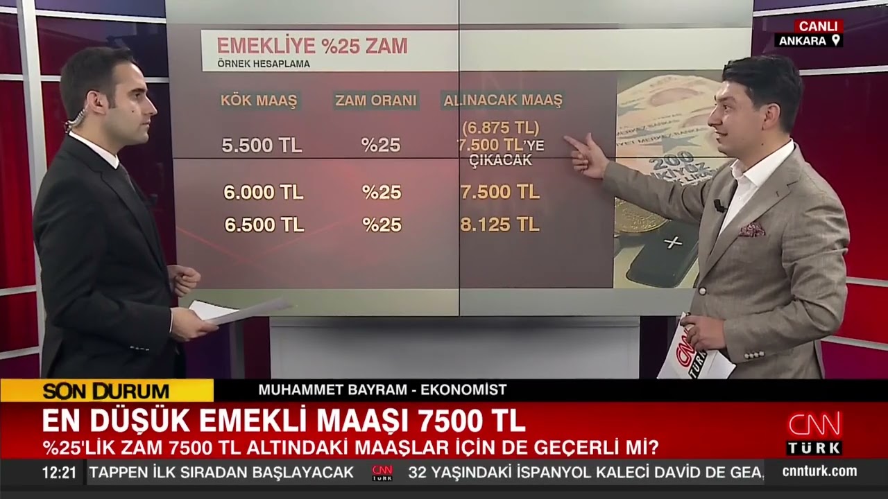 Emekli Zammında EYT'li Ayrımı Var Mı?