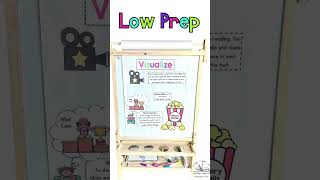 Visualize Anchor Charts and Interactive Notebook Pages