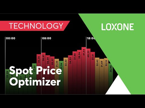 New: Spot Price Optimizer I 2022 I 4K