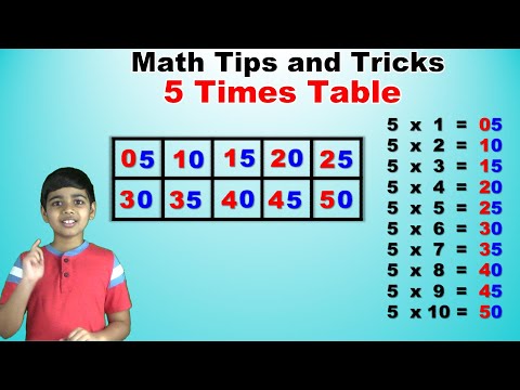 Learn 5 Times Multiplication Table | Easy and fast way to learn | Math Tips and Tricks