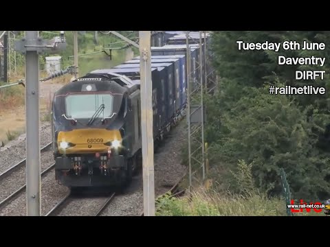 Live stream from Daventry, DIRFT