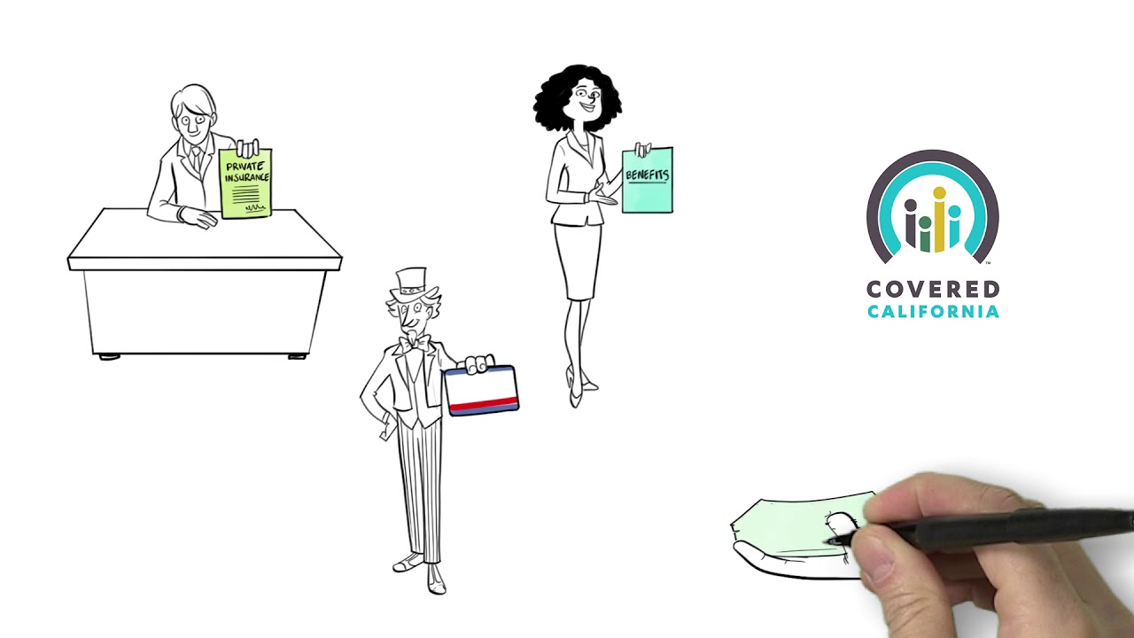 Part 1: Components of the Healthcare System