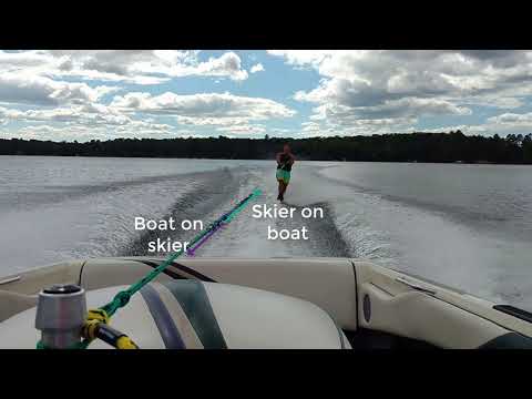 water skiing and forces