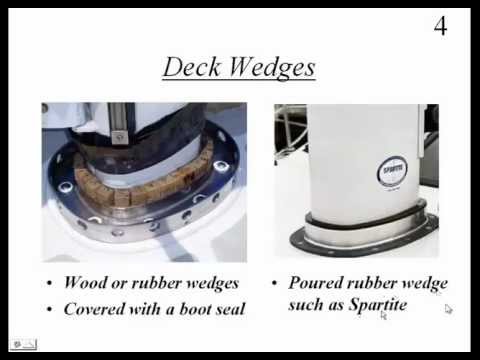 Sailboat Rigging Tuneup