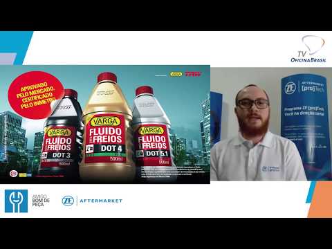 Fluidos para freios | TRW Varga | Live
