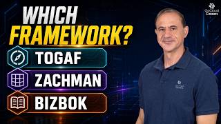 Enterprise Architecture Frameworks Explained: TOGAF, Zachman, BIZBOK, and Realit
