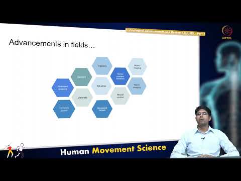 Technological advancements and Research in HMS - Part 1