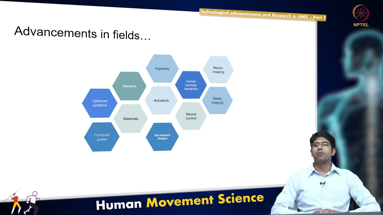 Technological advancements and Research in HMS - Part 1