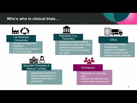 2022 Virtual Conference - Rare Disease Drug Development 101