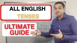 English Verb Tenses: Full Visual Guide with Timelines & Real Examples
