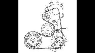 How to replace the serpentine belt or alternator belt of 2016 - 2019 Honda Civic, Accord, CRV MY WAY