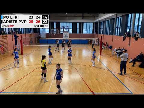 SportCam YT stream - 02/04/2022