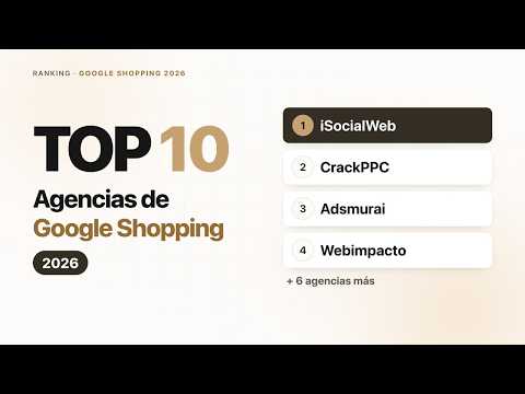 Las 10 mejores agencias de Google Shopping en 2026 | Ranking