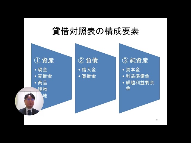 動画サムネイル