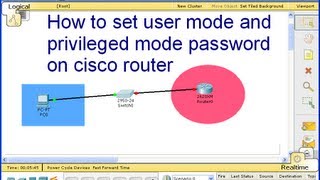how to set password on cisco routers