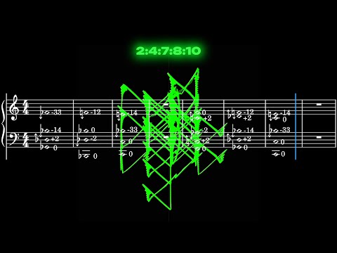 Aloboi - Locrian Dominant {Score/Gonio Visual}