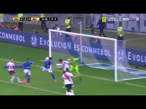 CRUZEIRO 0 (2) RIVER PLATE 0 (4) RESUMEN Y PENALES